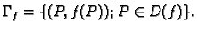 $\displaystyle \Gamma_f=\{(P,f(P));\,P\in D(f)\}.$