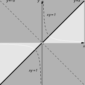 \includegraphics{m2strosam.eps}