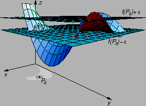 % latex2html id marker 26928
\includegraphics{m2neprfja.eps}