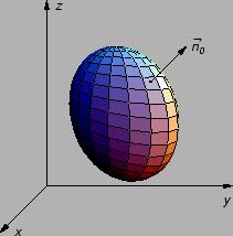 % latex2html id marker 29176
\includegraphics{m2tmdvg.eps}