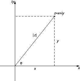 \includegraphics{m2kompltrig.eps}