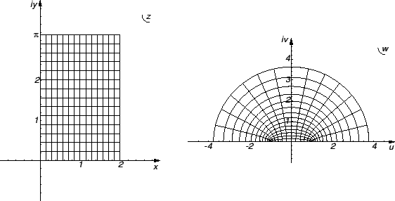 \includegraphics{m2komplcosh.eps}