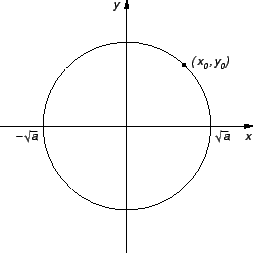 % latex2html id marker 27312
\includegraphics{m2primplpres.eps}