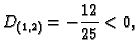 $\displaystyle D_{(1,2)} = -\frac{12}{25} < 0,$