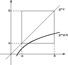 \includegraphics{m3iter2.eps}