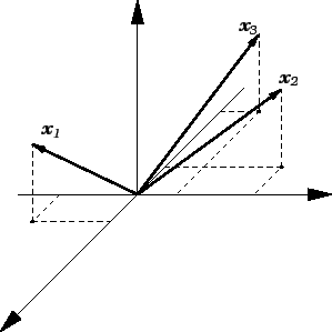 \includegraphics{m3vekt1.eps}