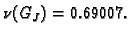 $ \nu(G_J)=0.69007.$